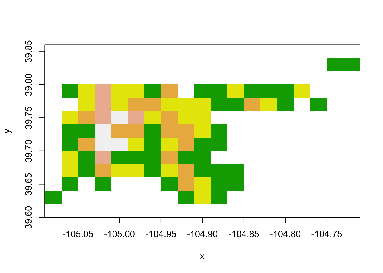 Raster data