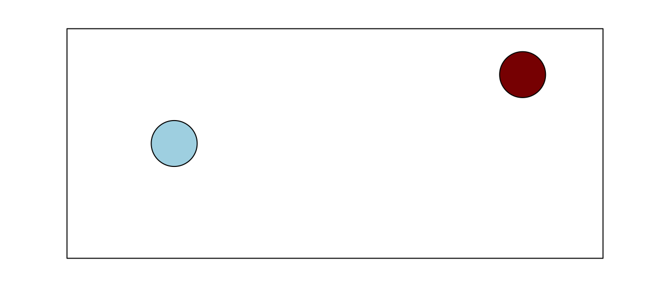 Specifying coordinate systems